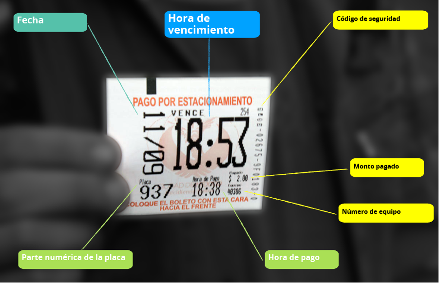 Análisis de Boleto